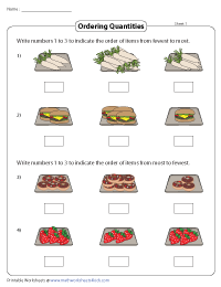 Ordering Quantities