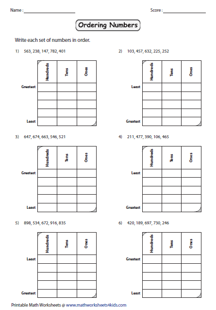 Place Value Ordering Numbers Worksheets