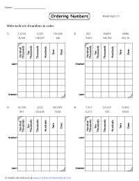 Ordering Numbers in a Place Value Box | Mixed