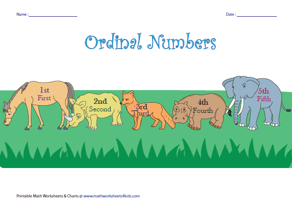 Printable Ordinal Numbers Chart