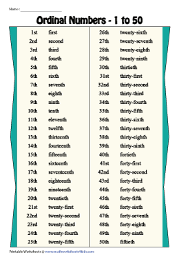 Ordinal Numbers from the 1st through 50th