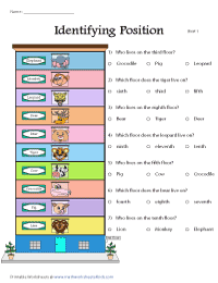 Identifying the Ordinal Position