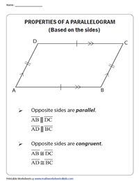 Properties of Parallelograms | Charts