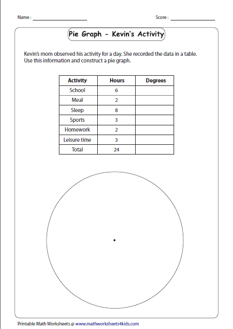Making A Pie Chart Worksheet