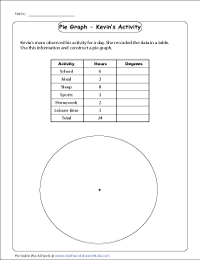 Draw a Pie Graph using a Protractor