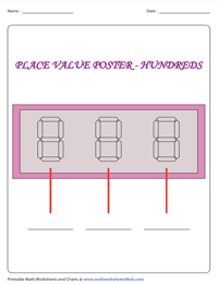 Place Value Template: Theme 3