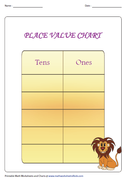 Cute Place Value Charts Printable