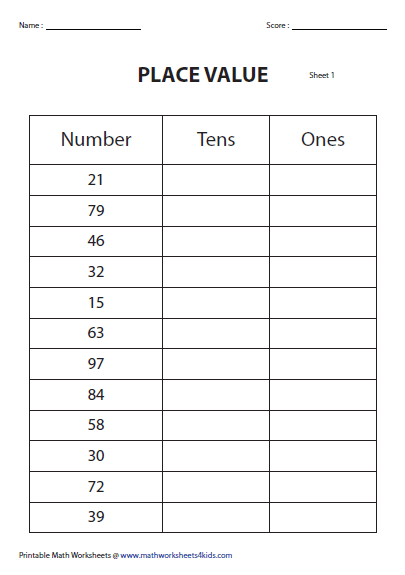 Place Value Charts | Tens and Ones