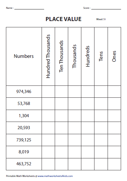 chart-of-prime-numbers