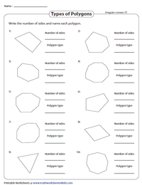 Naming Irregular Convex Polygons