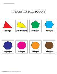Polygon Charts