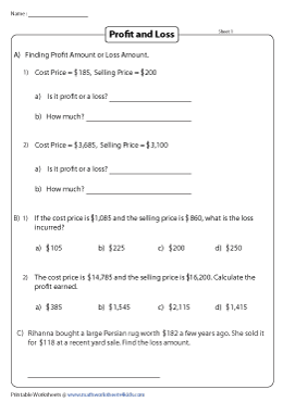 Finding the Profit Amount or Loss Amount