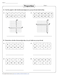 Function Tables and Graphs