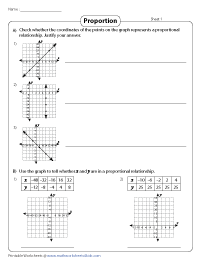 Proportional Relationship | Graphs