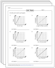 Unit Rate Worksheets with Word Problems
