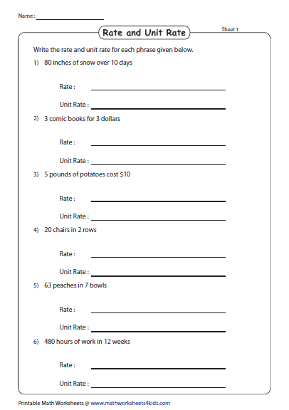 Rates and Unit Rates Worksheets with Word Problems