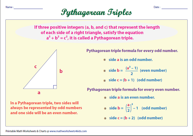 8th Grade Pythagorean Triples Formula Class 8 - Gamers Smart