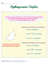 Pythagorean Triple Chart