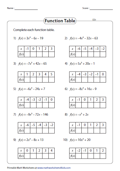 quadratic-function-worksheets