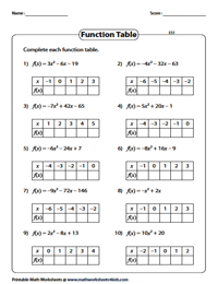 Complete the Function Tables - Easy