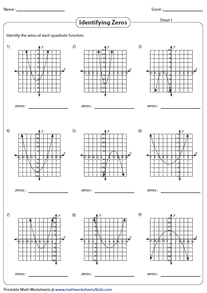 25-best-graphing-a-parabola-from-vertex-form-worksheet-answer-key