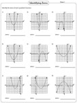 Graphing Quadratic Function Worksheets