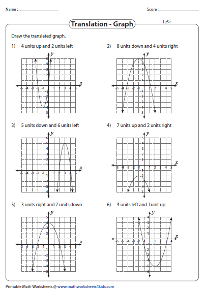  Worksheet Transformations Of Quadratic Functions Answers Breadandhearth