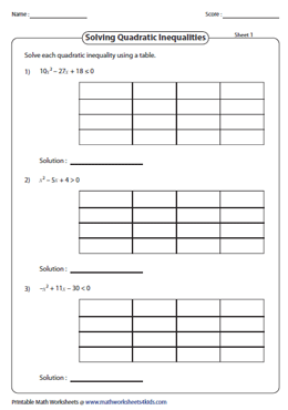Solving Quadratic Inequalities | Table Method