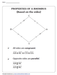 Properties of a Rhombus | Charts