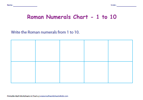 Roman Numerals Chart 1 10