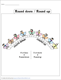 Round Up / Round Down Chart