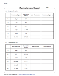Area and Perimeter - Table Form