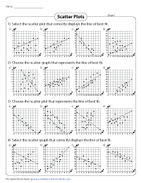 Identifying Lines of Best Fit