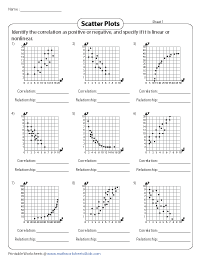 Recognizing Trends and Relationships