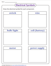 Draw the electrical symbols