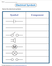 Name the electrical symbols