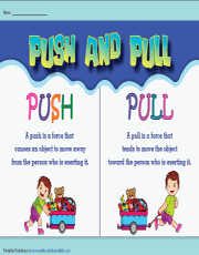 Push and Pull Chart