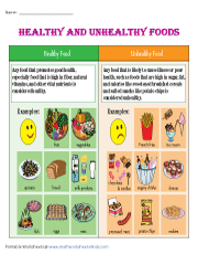 Healthy and Unhealthy Food Worksheets