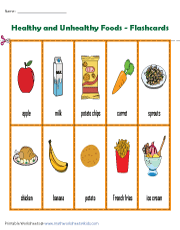 Healthy and Unhealthy Foods | Flashcards