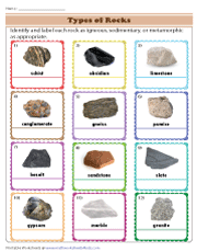 Identifying Igneous, Sedimentary, and Metamorphic Rocks