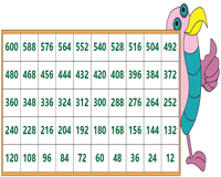 Counting By 12s Chart