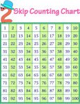 Skip counting: Hundred charts