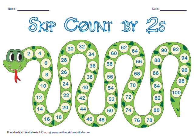 Counting By 10 S Chart Printable