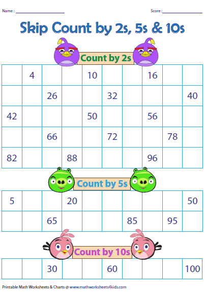 100 Chart With Skip Counting Circles