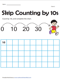 Skip Counting by 10s up to 500