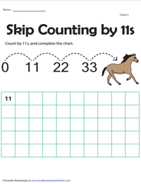 Skip Counting by 11s up to 550