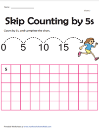 Skip Counting by 5s up to 250