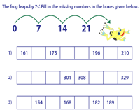 Counting By Sevens Chart