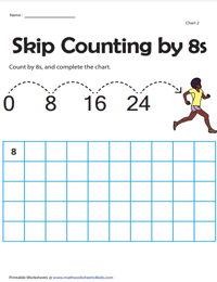 Skip Counting by 8s up to 400
