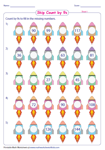 Skip Counting by 9s Worksheets